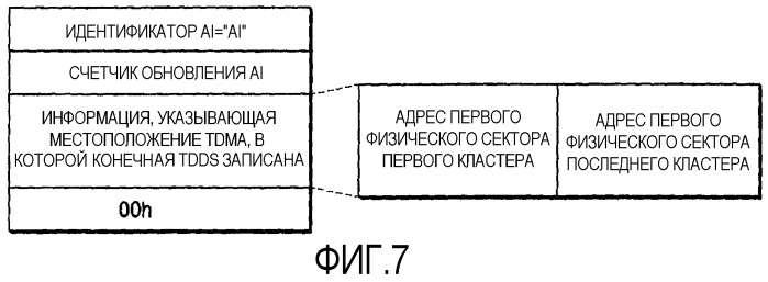 Устройство для записи и/или воспроизведения данных на/с диска для однократной записи и диск для однократной записи для этого устройства (патент 2337416)