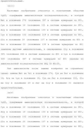 Антитело против рецептора il-6 (патент 2505603)