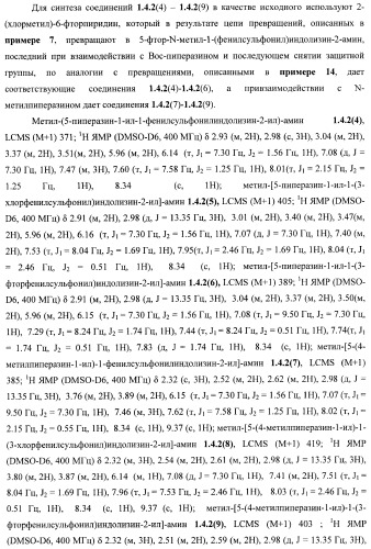 Замещенные метил-амины, антагонисты серотониновых 5-ht6 рецепторов, способы получения и применения (патент 2443697)