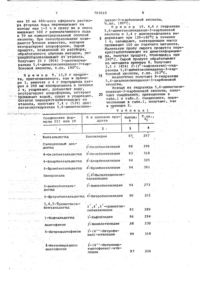 Способ получения гидразидов индазол-3-карбоновой кислоты или их солей (патент 703019)