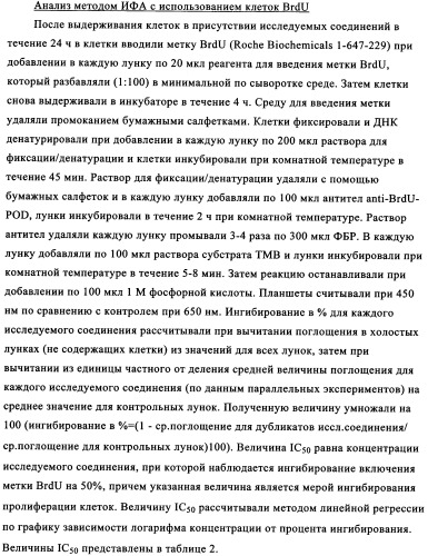 Пиримидопроизводные, характеризующиеся антипролиферативной активностью, и фармацевтическая композиция (патент 2336275)