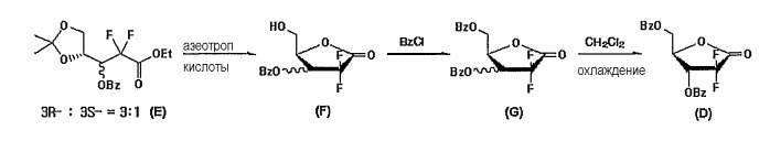 Способ получения производного d-эритро-2,2-дифторо-2-дезокси-1-оксорибозы (патент 2337917)