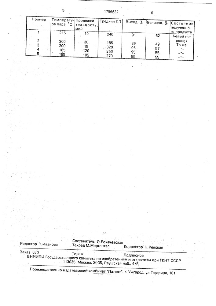 Способ получения порошковой целлюлозы (патент 1796632)