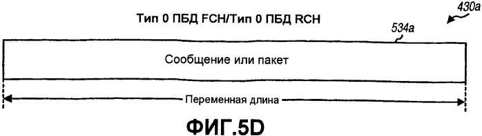 Система беспроводной локальной вычислительной сети с множеством входов и множеством выходов (патент 2485699)