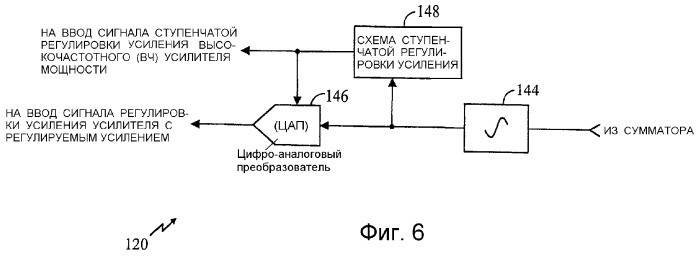 Система и способ для калибровки управления мощностью устройства радиосвязи (патент 2297714)