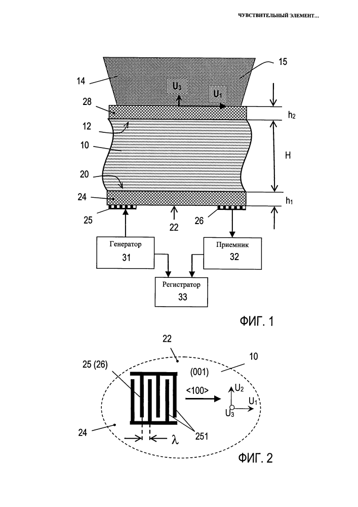 Чувствительный элемент для акустического жидкостного сенсора (патент 2632575)