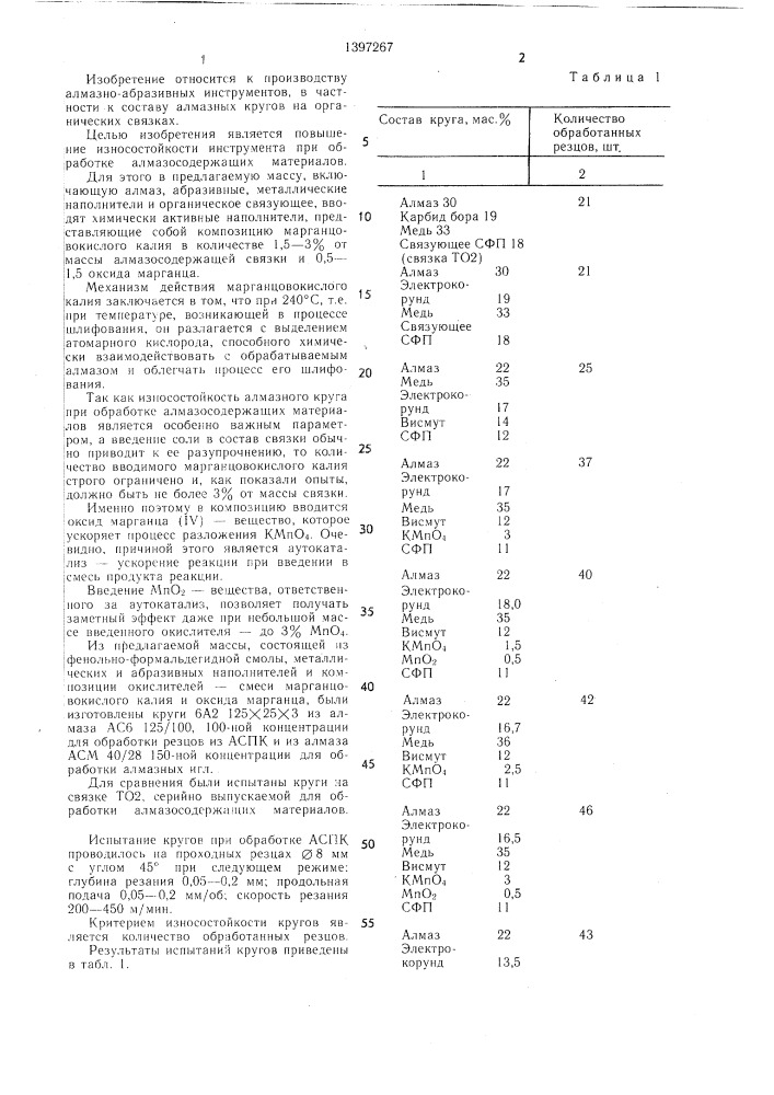 Масса для изготовления алмазного инструмента (патент 1397267)