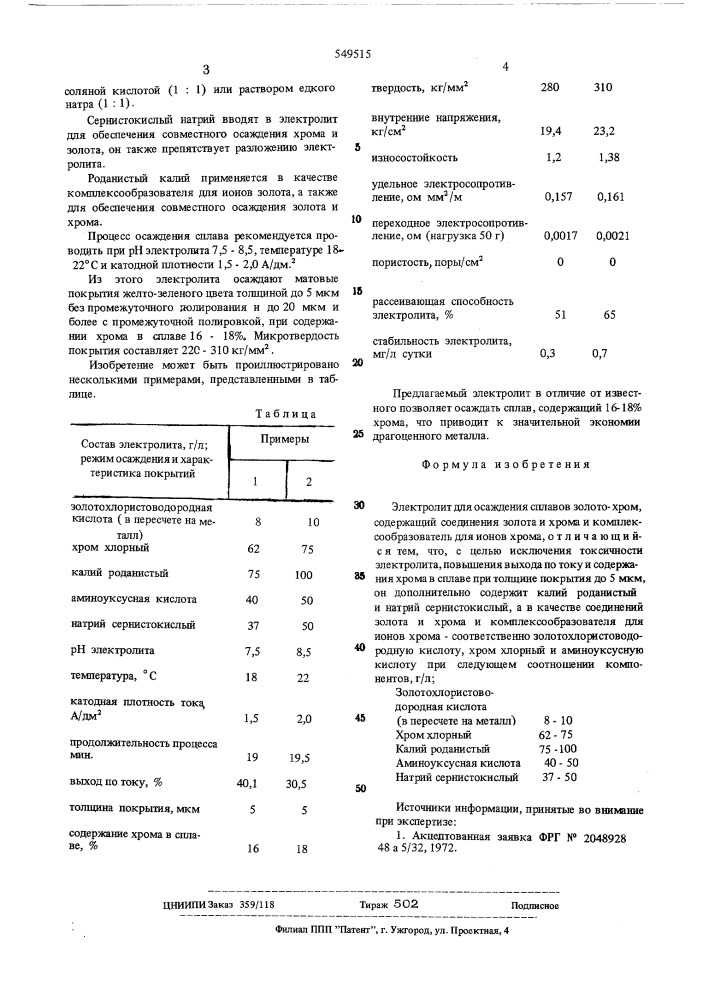 Электролит для осаждения сплавов золото-хром (патент 549515)