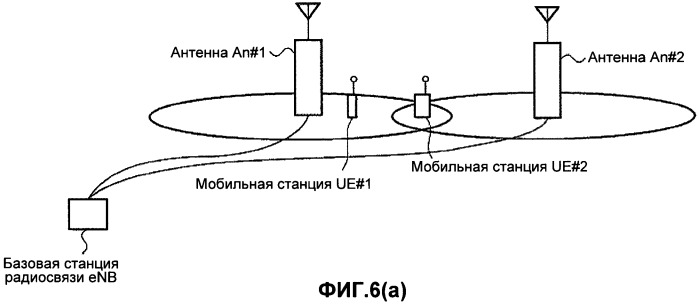 Мобильная станция и базовая станция радиосвязи (патент 2485725)