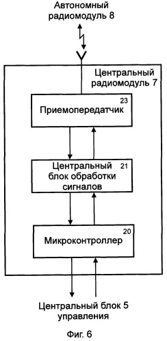 Радиоканальная охранно-противоугонная система (патент 2295466)