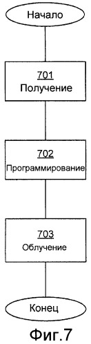 Устройство, способ и система для освещения (патент 2467433)