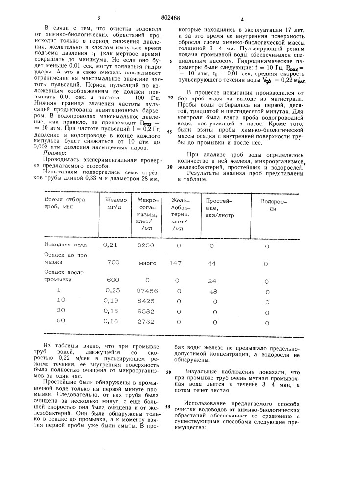 Способ очистки водоводов от химикобиологических обрастаний (патент 802468)