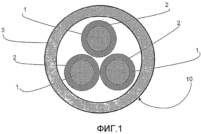 Электрический кабель, включающий изоляцию из вспененного полиолефина, и способ его изготовления (патент 2372679)