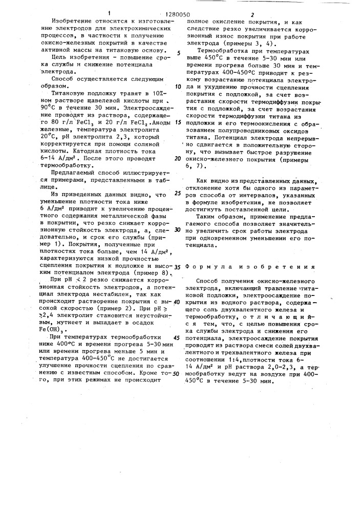 Способ получения окисно-железного электрода (патент 1280050)