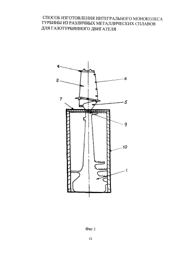 Способ изготовления интегрального моноколеса турбины из различных металлических сплавов для газотурбинного двигателя (патент 2576558)