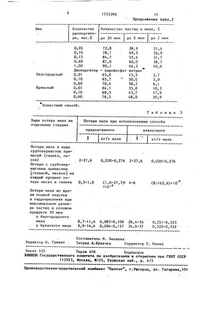 Способ получения тонкодисперсного мела (патент 1555286)