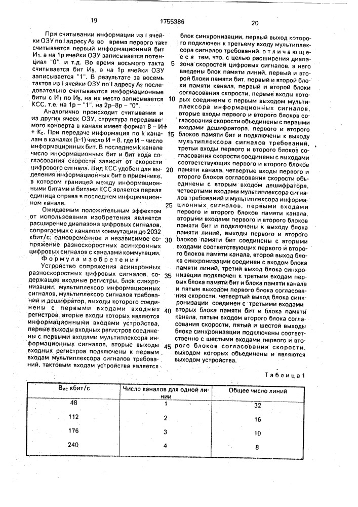 Устройство сопряжения асинхронных разноскоростных цифровых сигналов (патент 1755386)