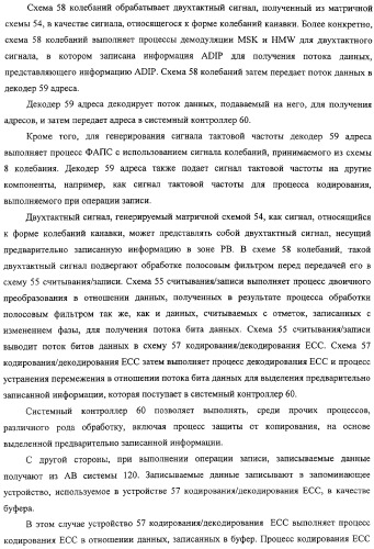 Дисковый носитель записи, способ записи и устройство привода диска (патент 2316828)