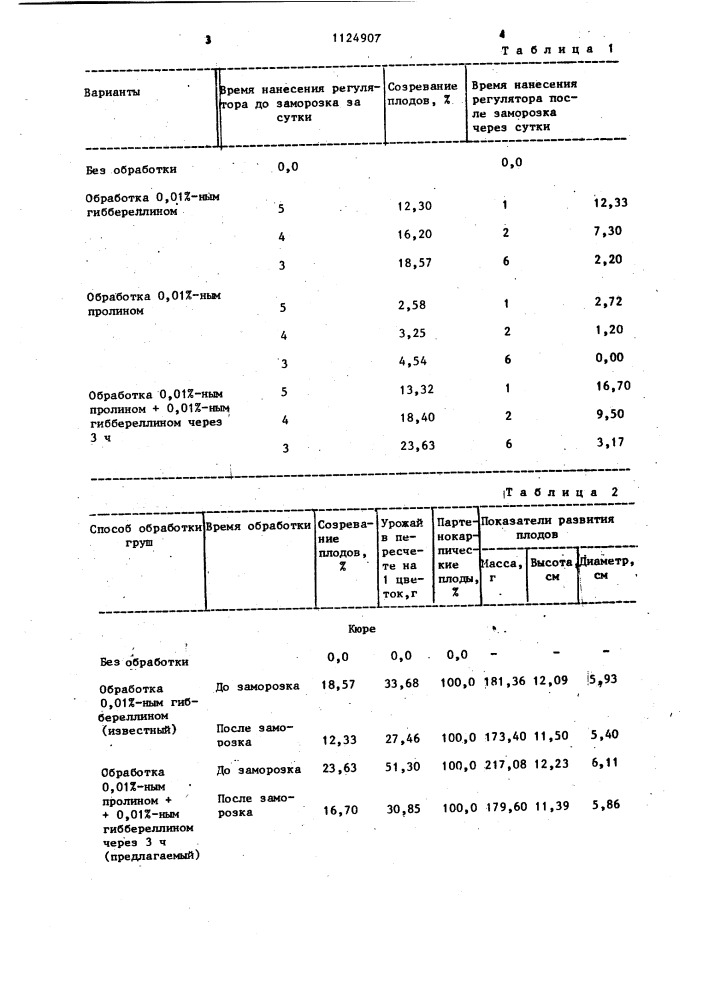 Способ регулирования роста груш (патент 1124907)