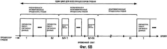 Демодулятор низкой мощности с минимальным количеством отводов для беспроводной связи (патент 2448413)