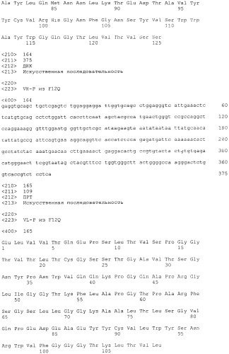 Pscaxcd3, cd19xcd3, c-metxcd3, эндосиалинxcd3, epcamxcd3, igf-1rxcd3 или fap-альфаxcd3 биспецифическое одноцепочечное антитело с межвидовой специфичностью (патент 2547600)