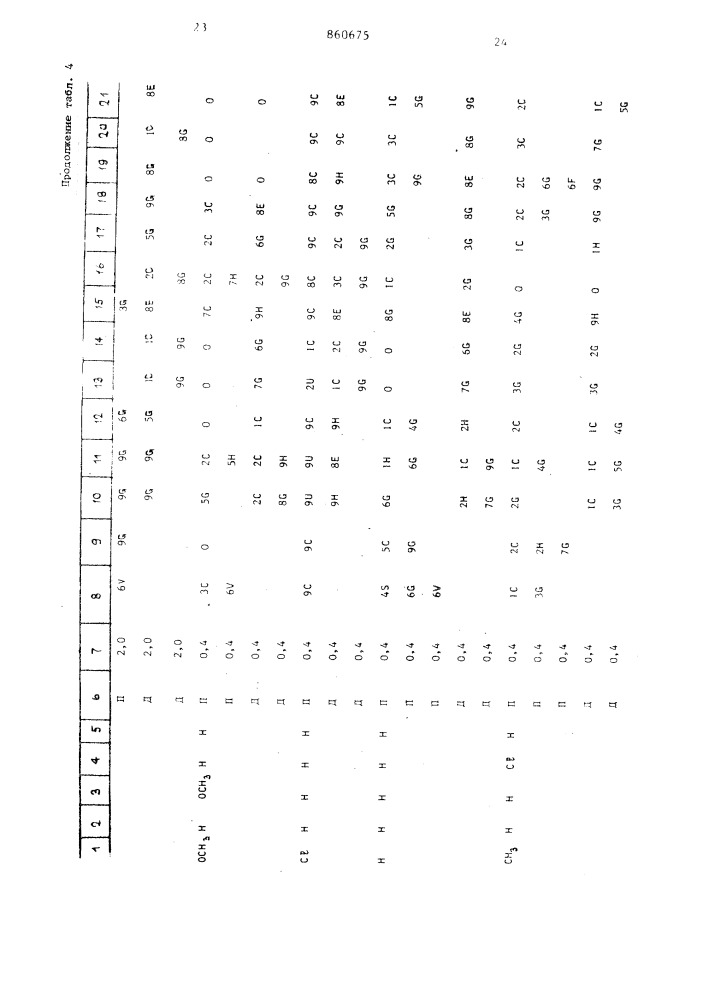 Гербицидный состав (патент 860675)
