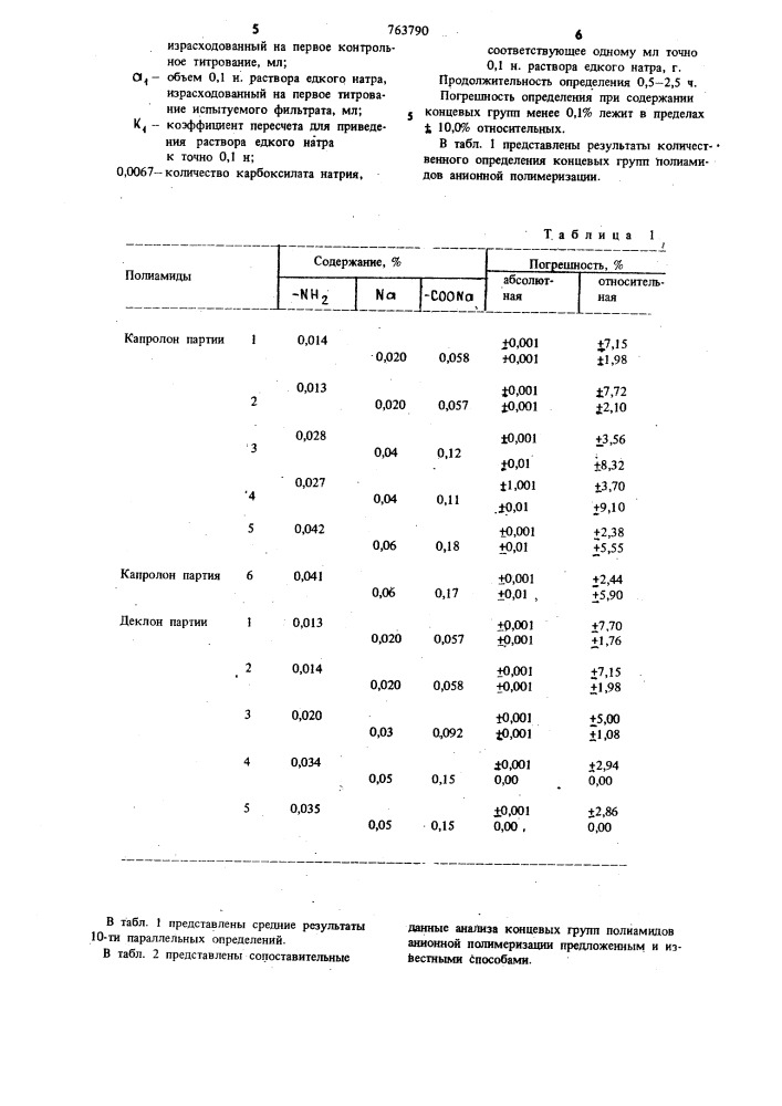 Способ количественного определения концевых групп полиамидов (патент 763790)