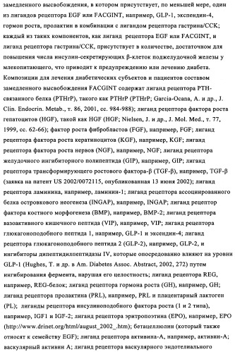 Лечение диабета (патент 2339398)