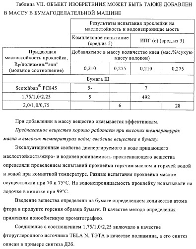 Придающее маслостойкость/жиро- и водонепроницаемость проклеивающее вещество для обработки целлюлозных материалов (патент 2325407)