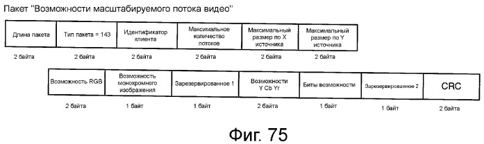 Устройство и способ реализации интерфейса высокоскоростной передачи данных (патент 2353066)