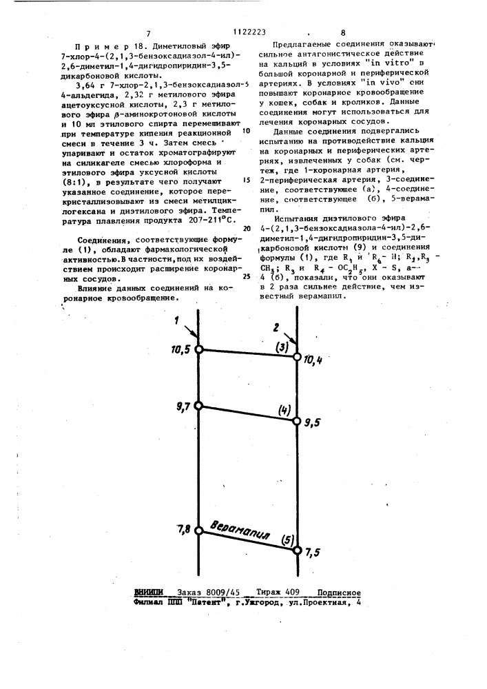 Способ получения производных дигидропиридина (патент 1122223)