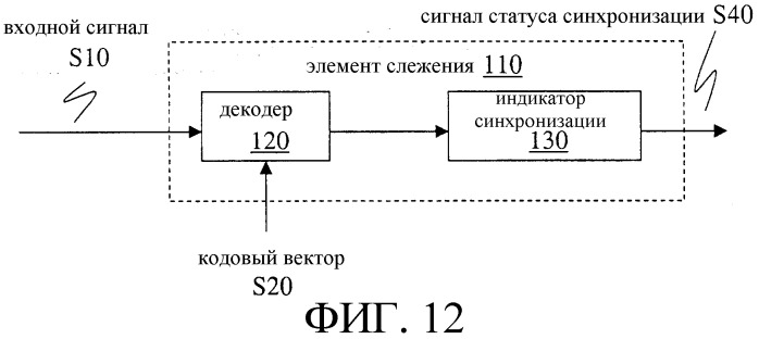 Модифицированный алгоритм назначения отводов для систем мсдкрк (патент 2303328)