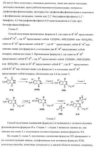 Новые производные фталазинона в качестве ингибиторов киназы аврора-а (патент 2397166)