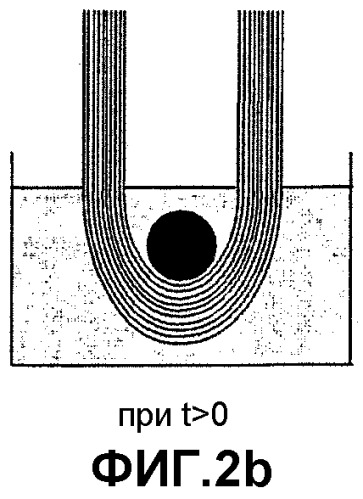 Термопластичная композиция, содержащая матрицу и гиперразветвленную полимерную добавку, не совместимую с матрицей, и изделия, получаемые из этого материала (патент 2307137)
