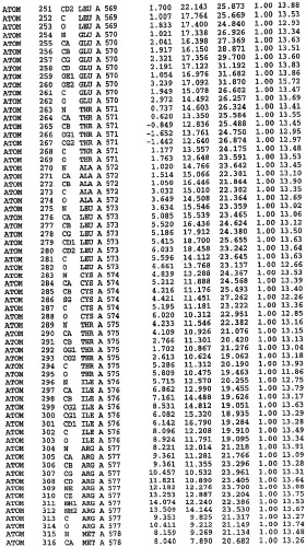 Кристаллическая структура фосфодиэстеразы 5 и ее использование (патент 2301259)