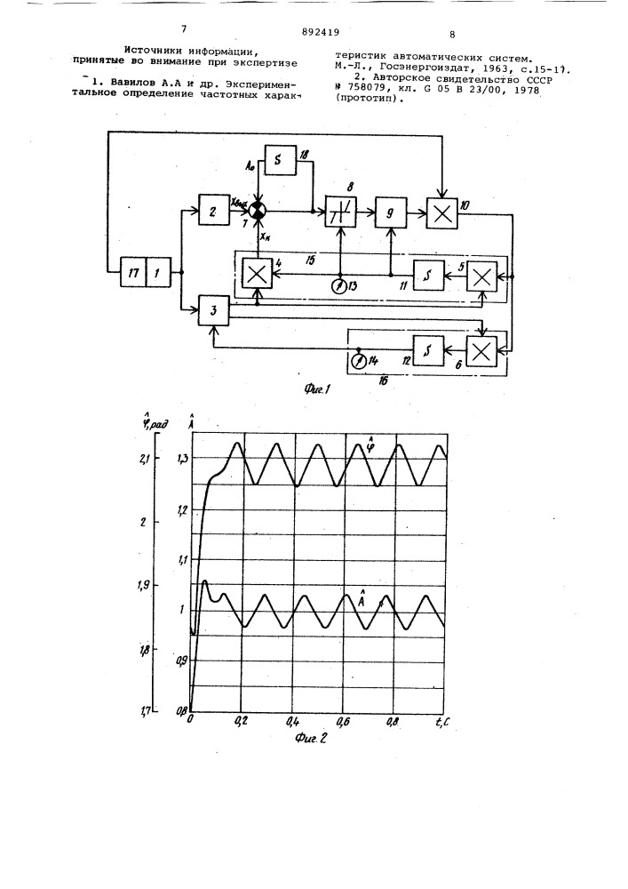 Устройство для определения частотных характеристик систем автоматического управления (патент 892419)