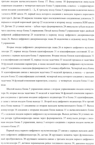 Способ определения технического состояния двигателей внутреннего сгорания и экспертная система для его осуществления (патент 2428672)