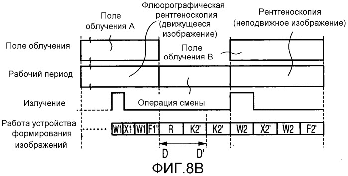 Устройство формирования изображений и система формирования изображений, способ формирования изображений и программа формирования изображений (патент 2504101)