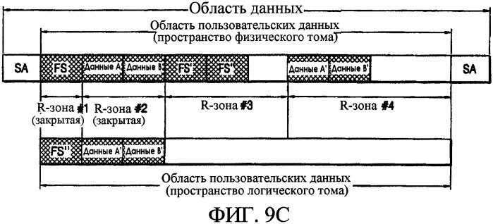 Носитель записи информации, устройство записи/воспроизведения и способ записи/воспроизведения (патент 2343567)