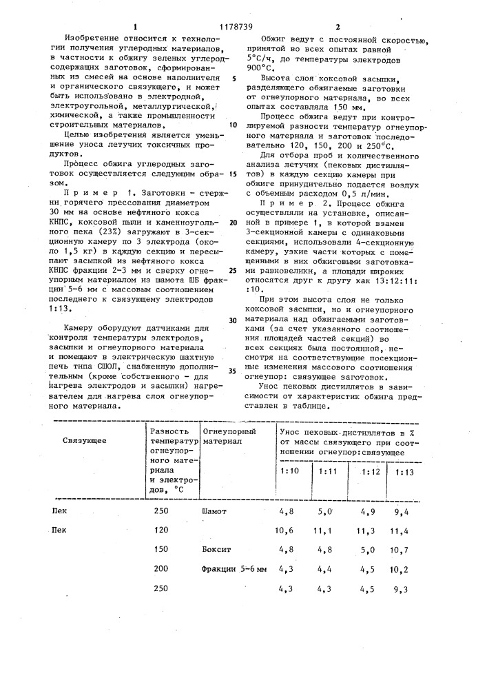 Способ обжига углеродных заготовок (патент 1178739)