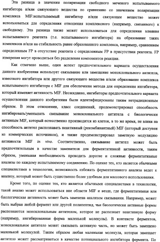 Ингибиторы фактора ингибирования миграции макрофага и способы для их идентификации (патент 2327695)