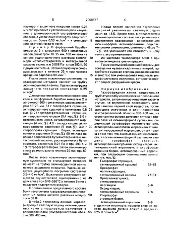 Газорязрядная лампа (патент 2000627)