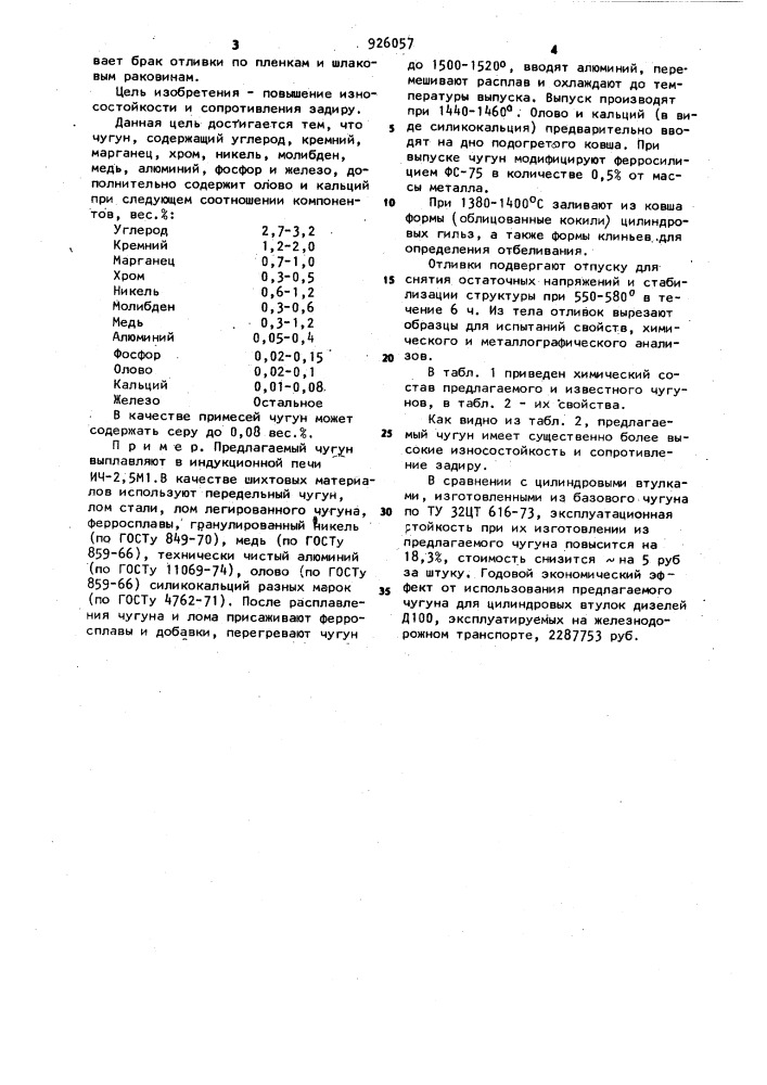 Чугун (патент 926057)
