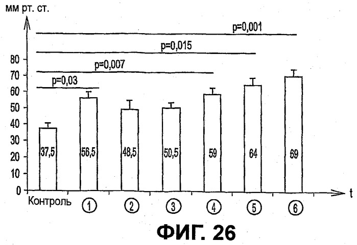 Дрожжи saccharomyces cerevisiae, используемые в качестве пробиотика, и композиция на их основе (патент 2490324)