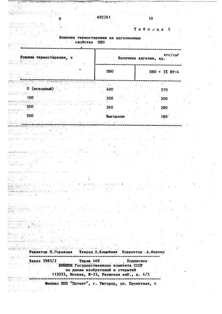 Полимерная композиция (патент 692261)