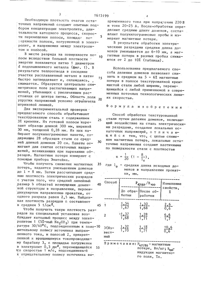 Способ обработки текстурованной стали (патент 1615199)