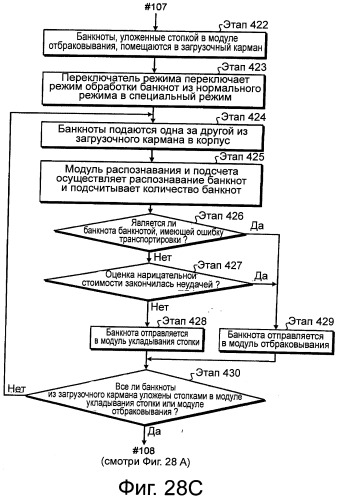 Устройство для манипулирования бумажными листами и устройство для манипулирования банкнотами (патент 2533052)