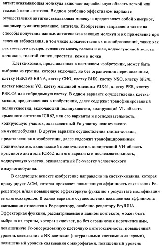 Антигенсвязывающие молекулы, которые связывают egfr, кодирующие их векторы и их применение (патент 2488597)