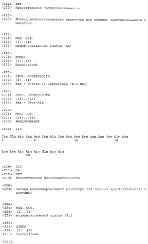 Применение меланокортинов для лечения чувствительности к инсулину (патент 2453328)