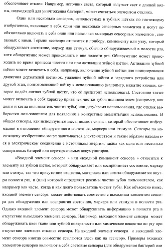 Сенсорные реагирующие электрические зубные щётки и способы использования (патент 2388430)